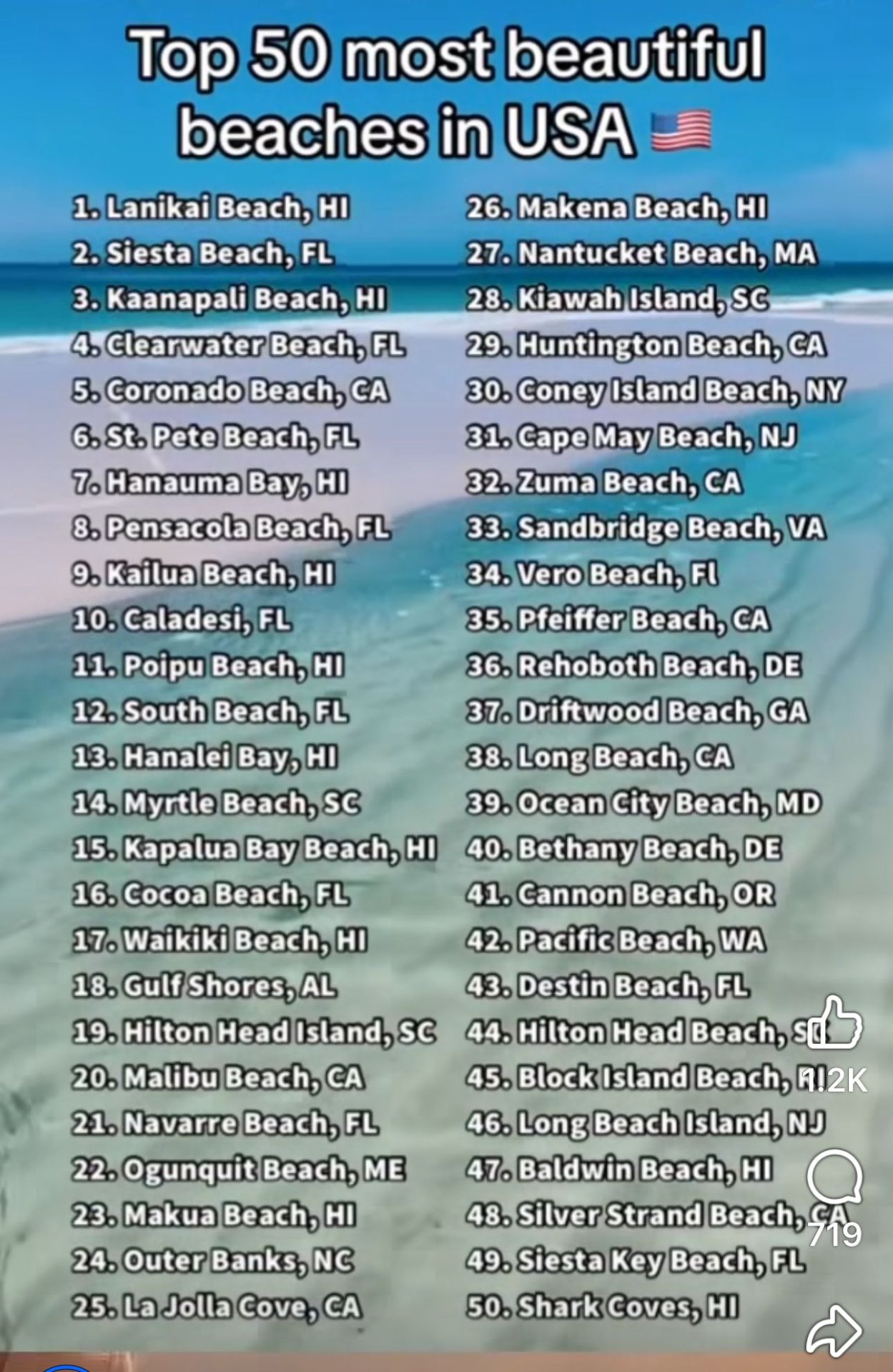Top 50 Most Beautiful Beaches in the USA